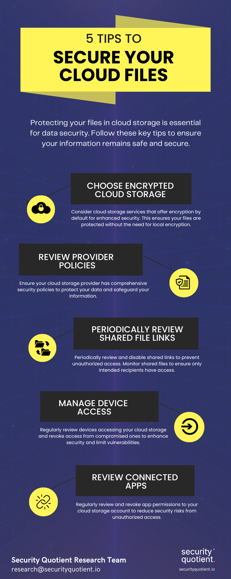 5 tips to secure your cloud files