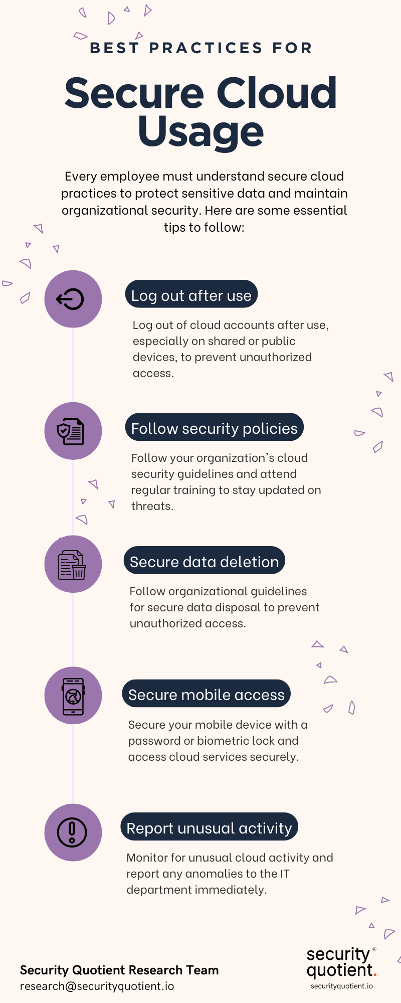 Best practices for secure cloud usage