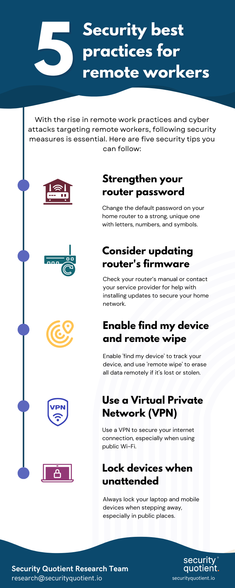 5 Security best practices for remote workers