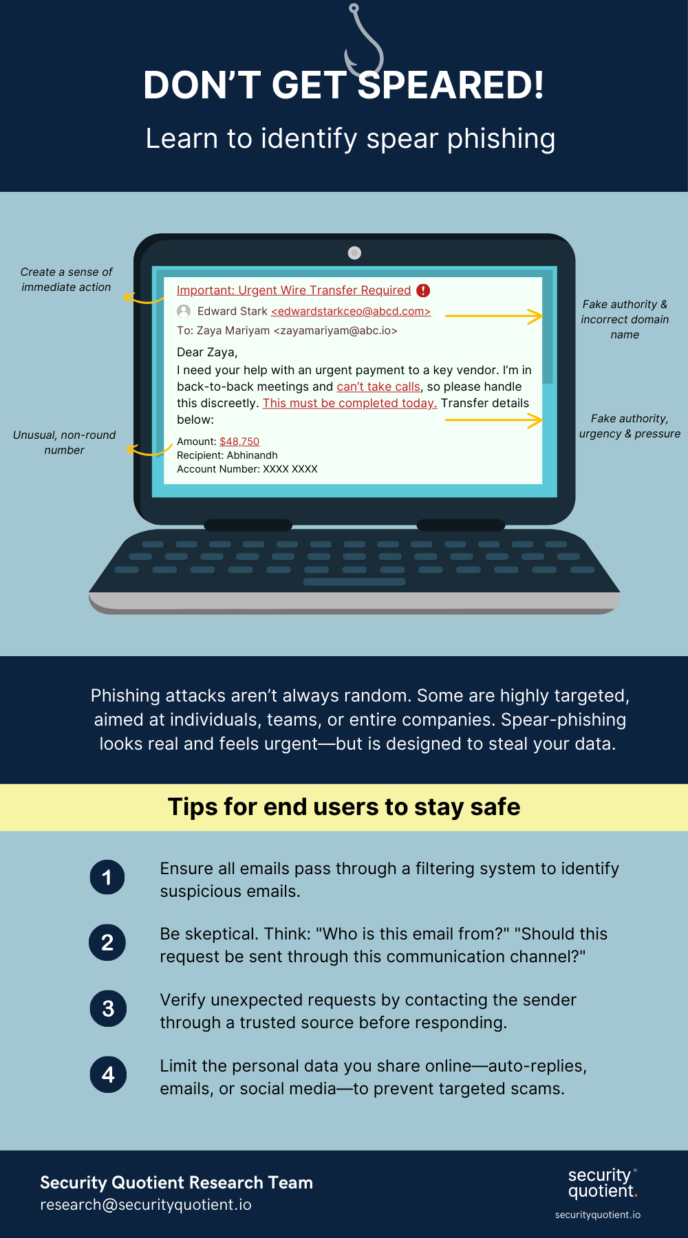 Learn to identify spear phishing_Tips for end users to stay safe Learn to identify spear phishing_Tips for end users to stay safe